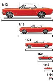 diecast car scales