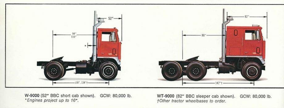 how-to-measure-wheelbase-on-semi