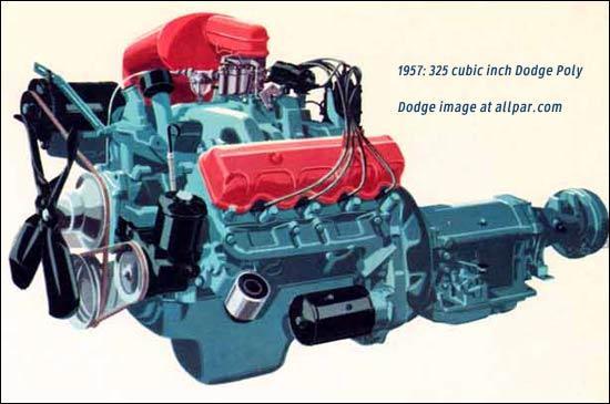 My Chrysler A 318 poly head engine 3d printed at home - On ... ford 272 timing marks diagram 