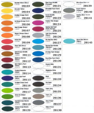 amt convert testors lacquers