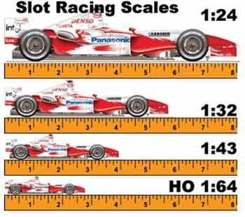 Slot_Car_Scale_Chart.jpg