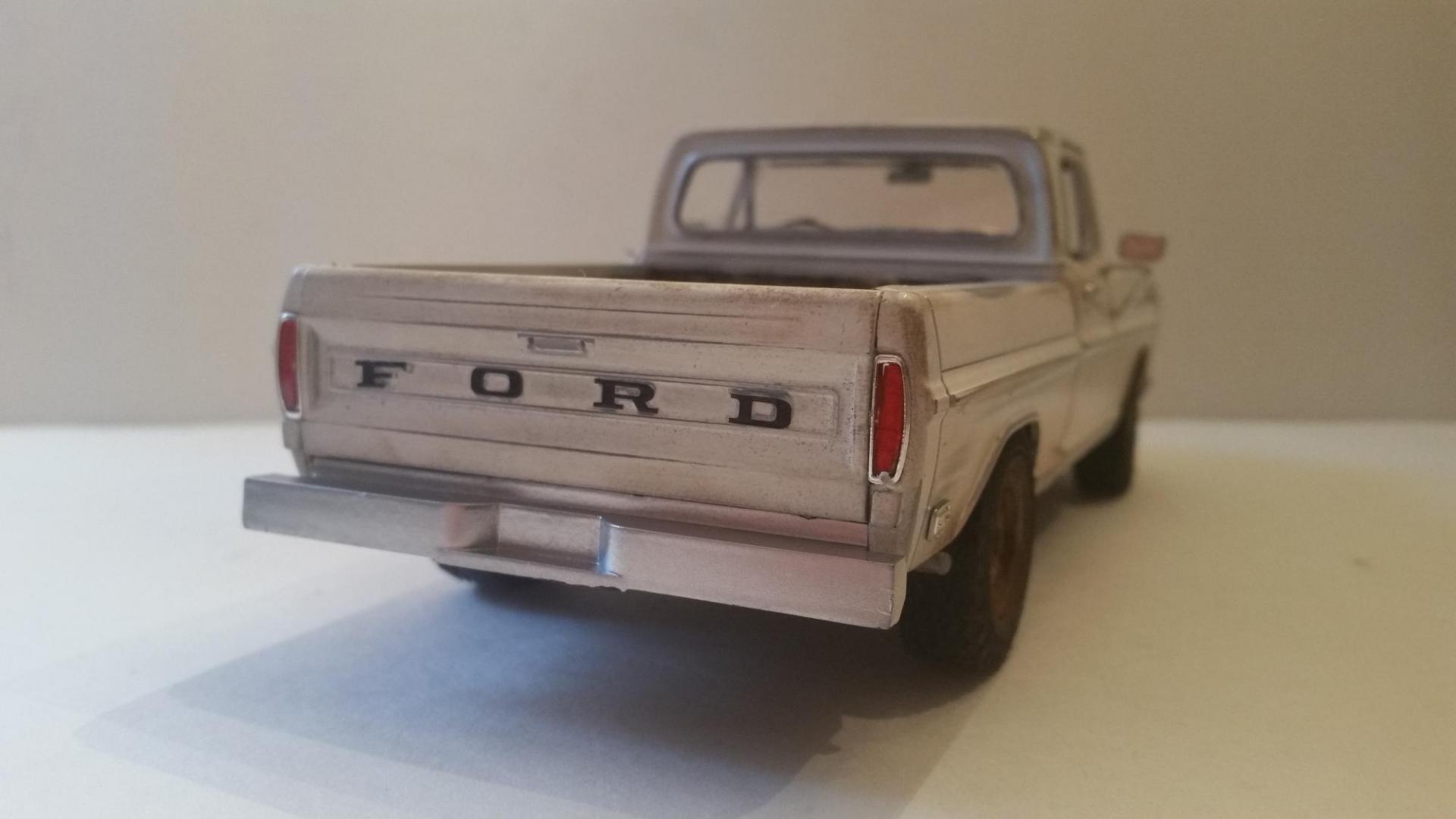 Odds of becoming a ford model #3