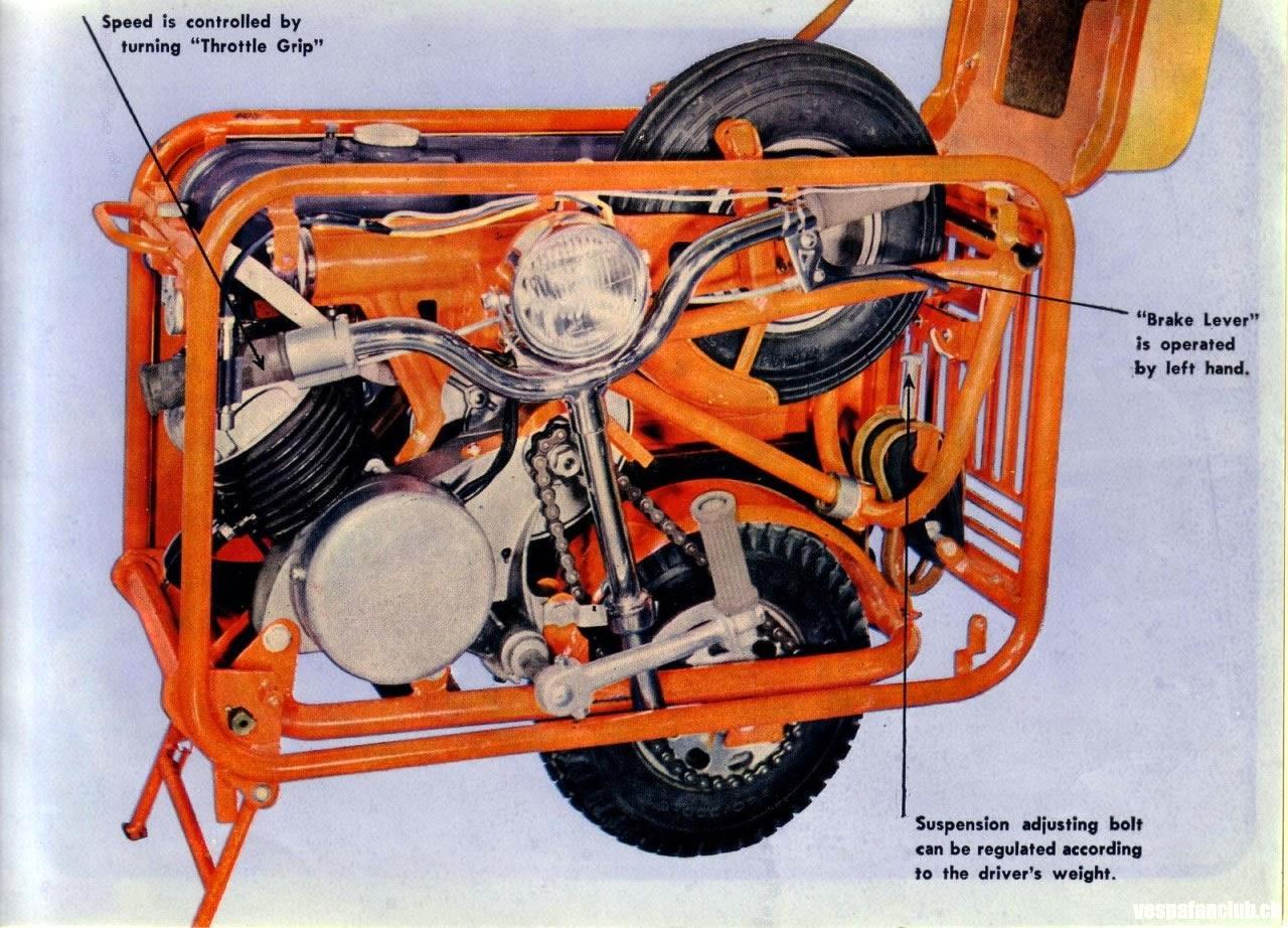 Valmobile_Foldaway_Motor_Scooter_6.thumb