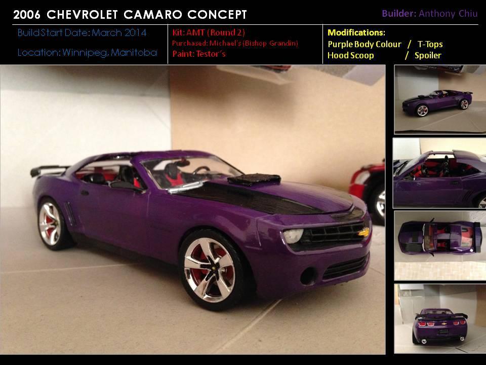 Camaro_2015.thumb.jpg.02fc70f27d60c4e9d7
