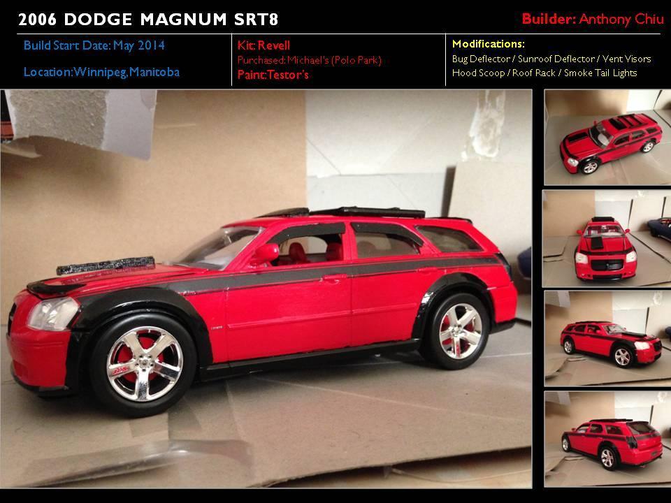 Magnum_2015.thumb.jpg.ec8fb677ad14a4ea5b