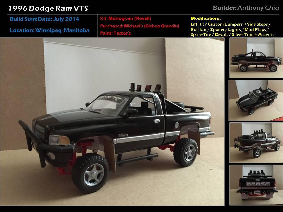 Ram_2015.thumb.jpg.dff4938a615161a3a0880