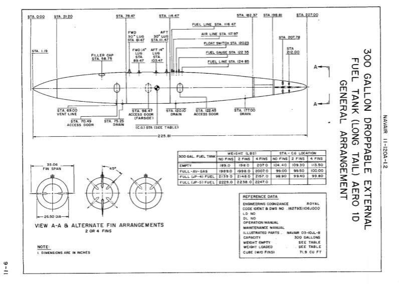 300Gtank-1.thumb.jpg.1edcf87adde5528be20