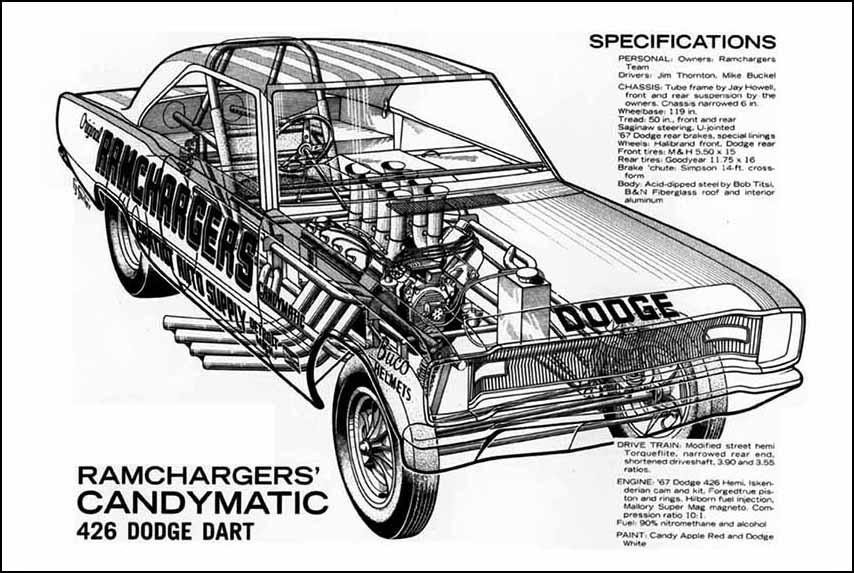 1967_Dart_3B.thumb.jpg.e64dcea188104a1b3