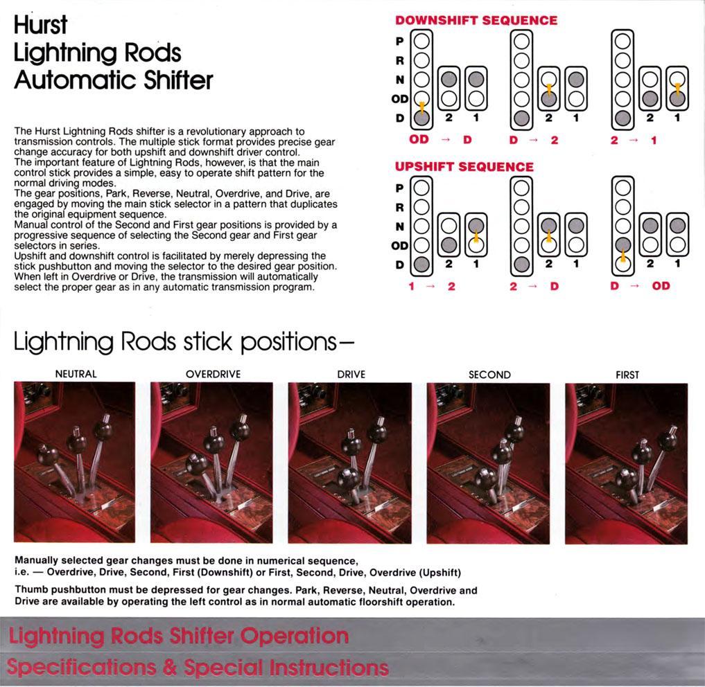 1983_Oldsmobile_Hurst_Olds_Folder-04.thu