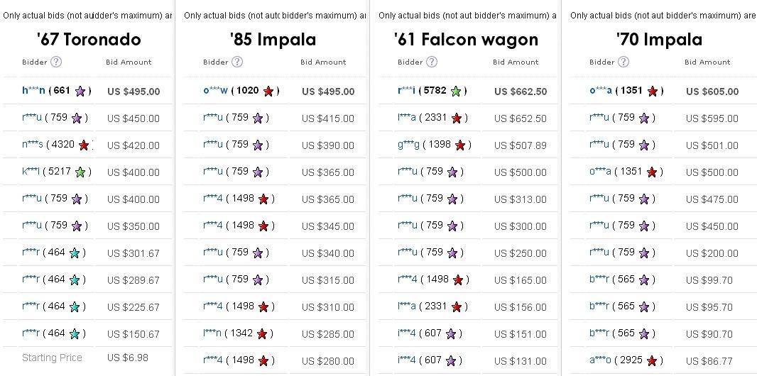 ebay_bids-33.thumb.jpg.26305c5e60be4d7ee