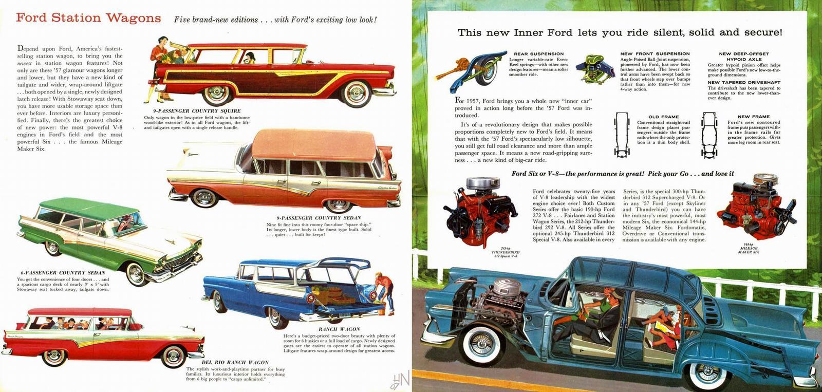 1957_Ford_Wagons.thumb.jpg.8548173a435d0