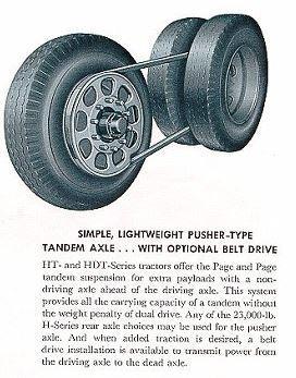 Belt_drive.thumb.JPG.98ef594db1db5fb4c80