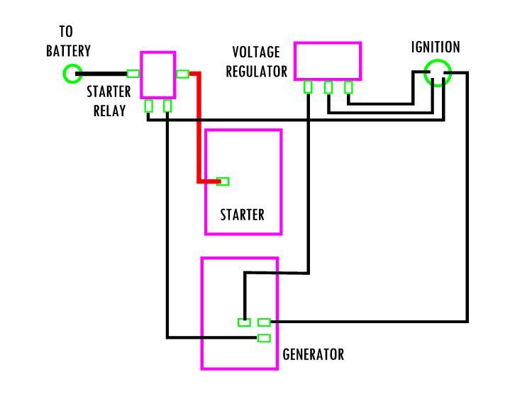 hot rod wiring.jpg