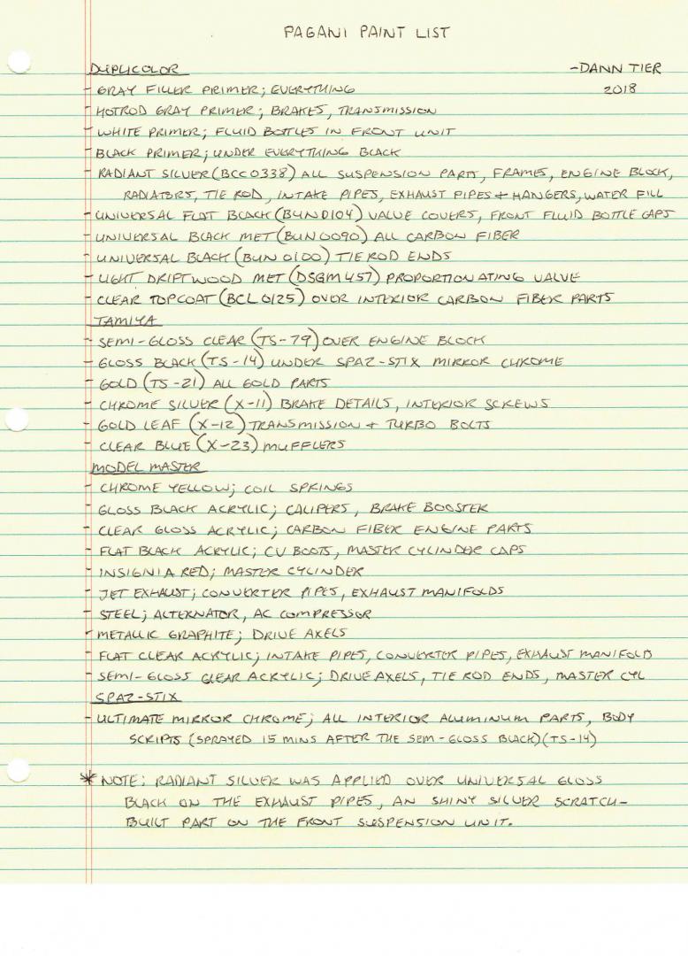 Pagani paint list 001.jpg