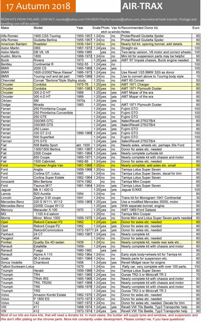 5be66f5e7599e_AirTraxPriceList2018.thumb.jpg.404cb724a28f5c5cb87f3a18faea4c42.jpg