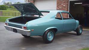 5c8523a84c47e_1968-nova-L79-tripoli-turqoise.png.2bfcac8a6ec972deec27f7989f38bea5.png