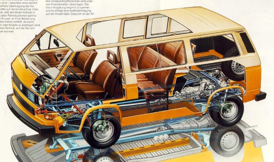 4x4 VW Vanagon parts? Model Building Questions and Answers Model