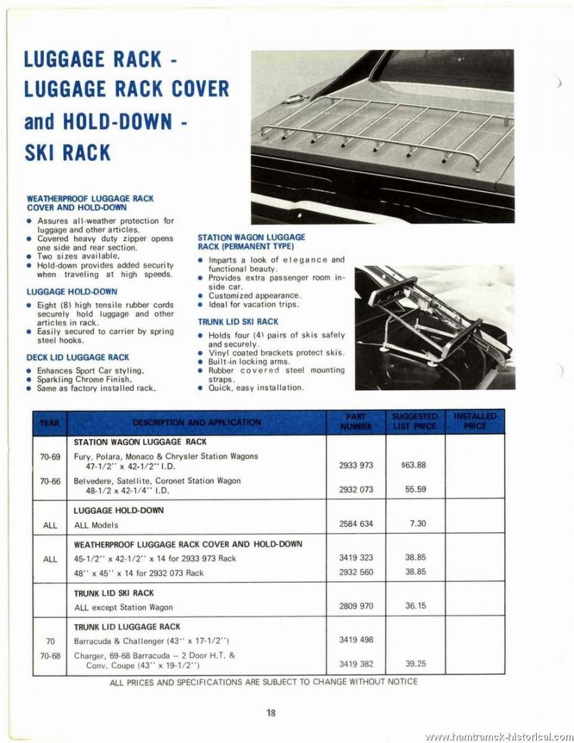 5cda5d4fd56fb_1970Chargertrunkrack.thumb.jpg.8aa45227c791612e69c3179af0fab71a.jpg