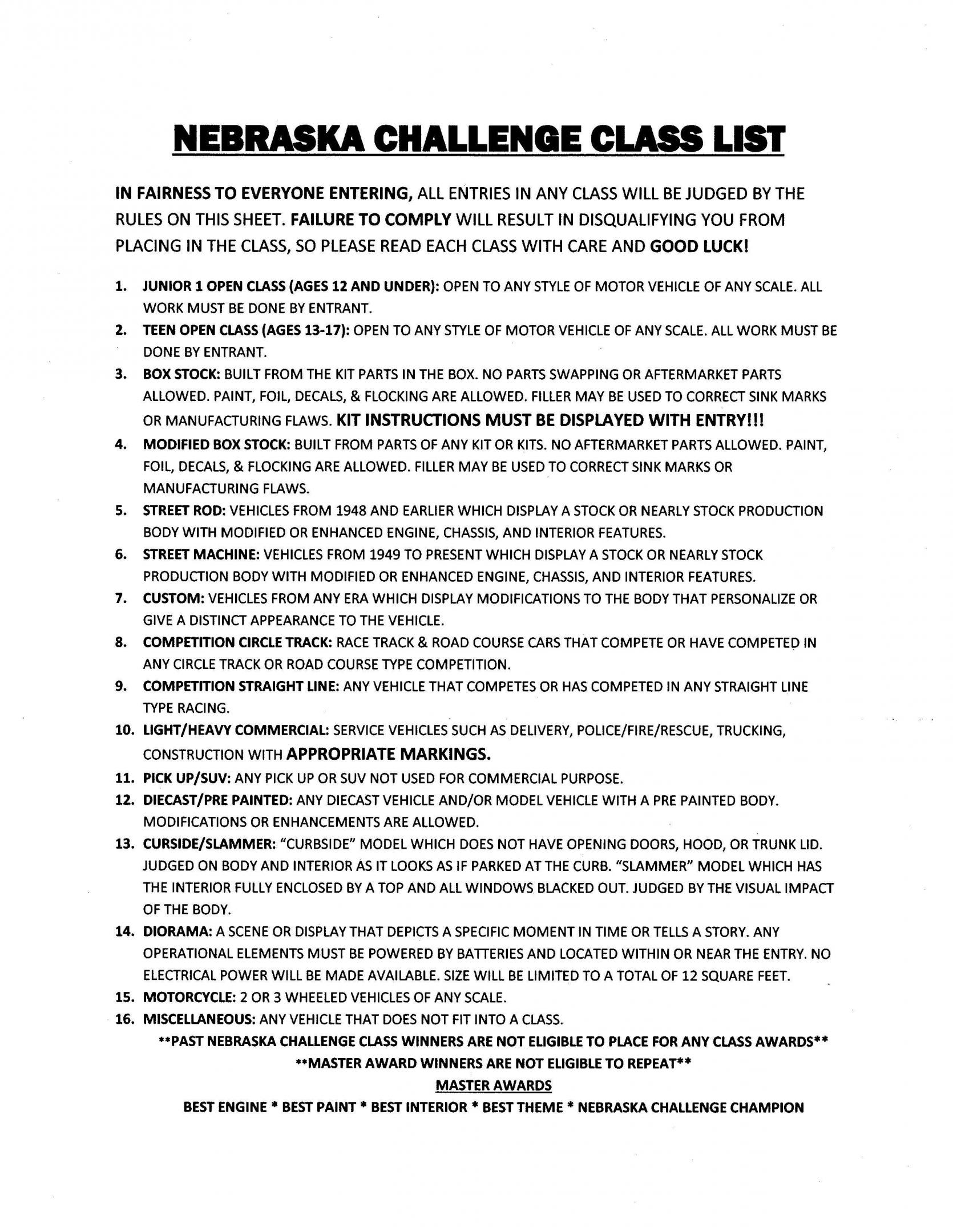 NEBRASKA CHALLENGE 2020 CLASS LIST.jpg