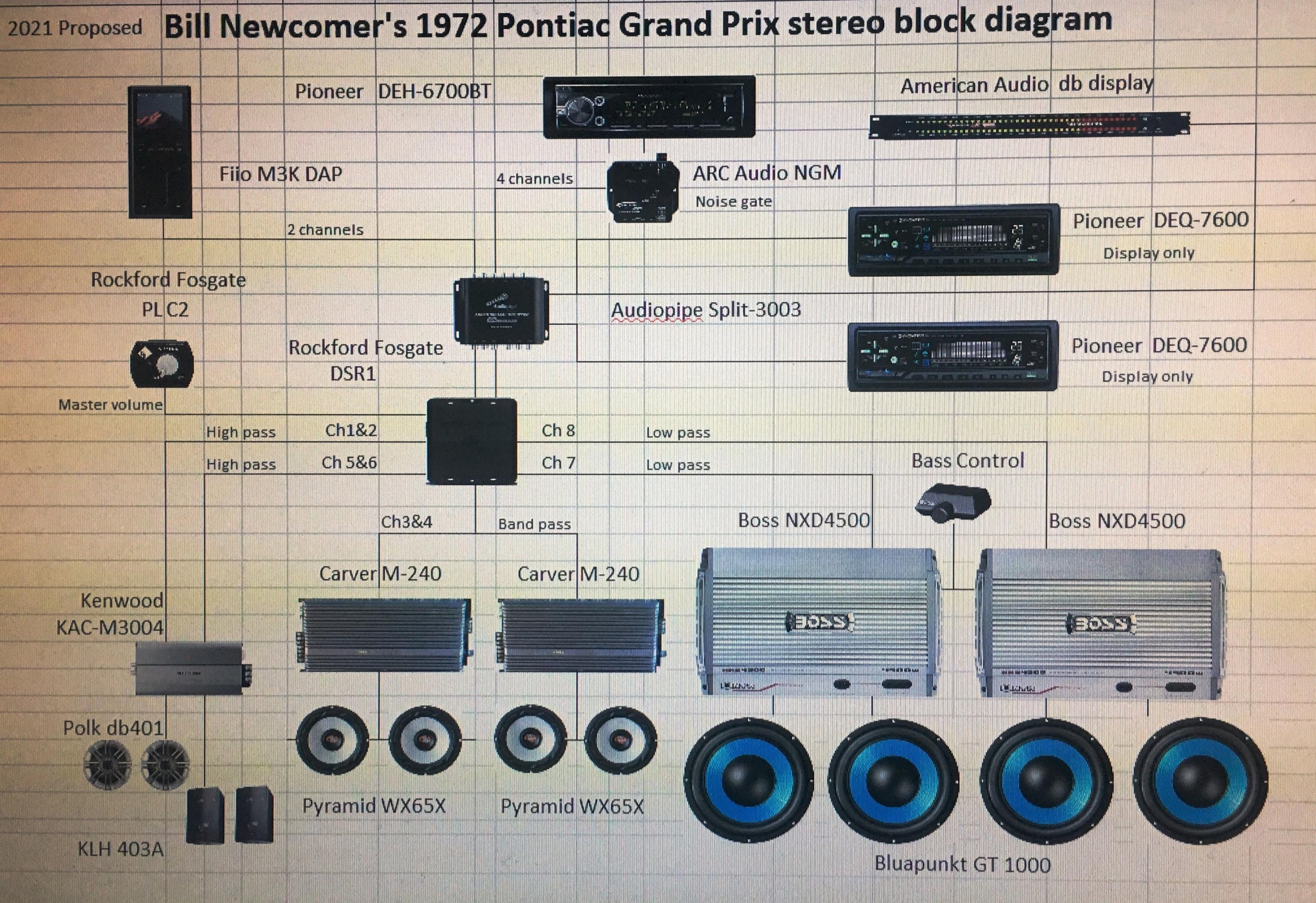Proposed configuration.JPG