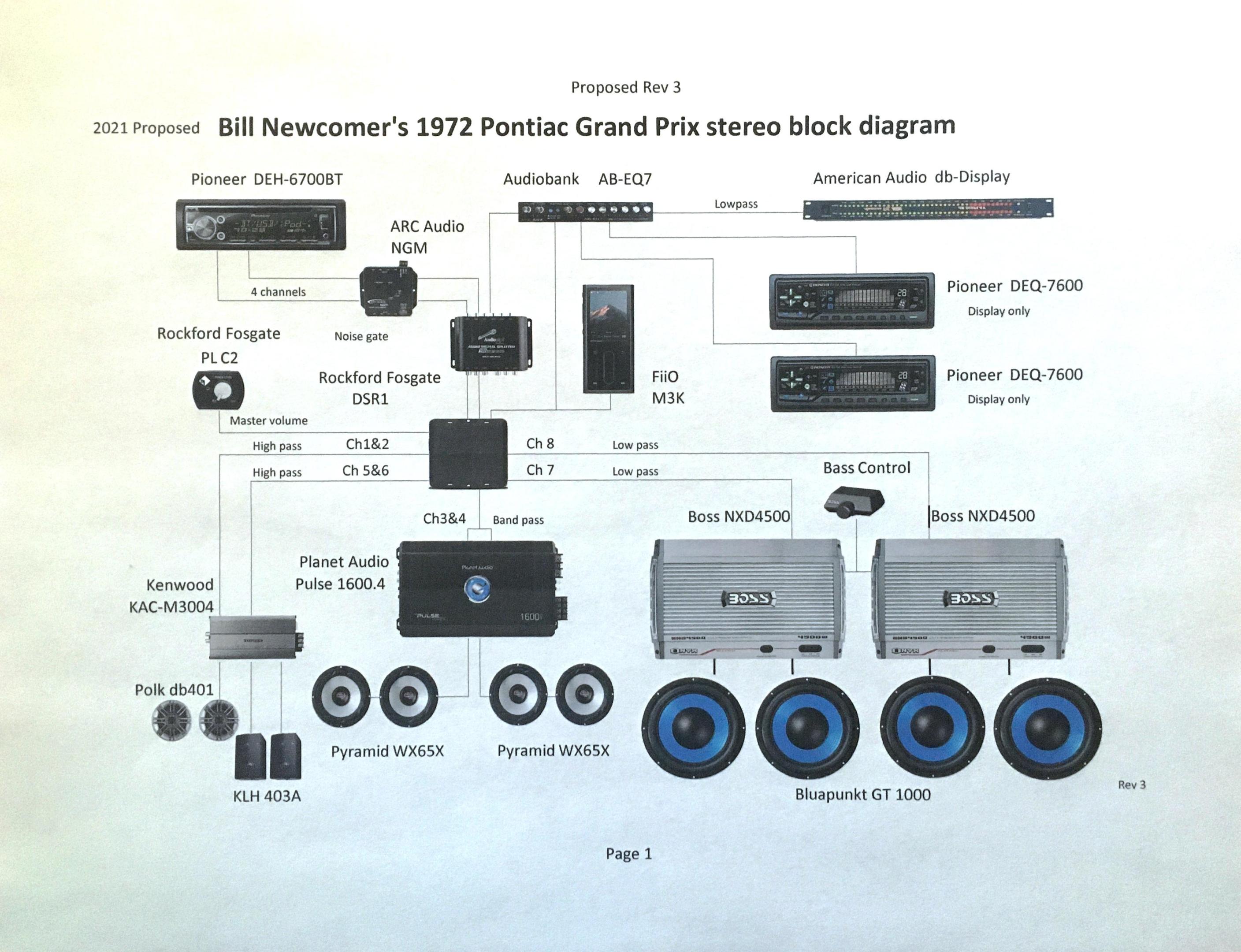 Block diagram Rev 3.JPG