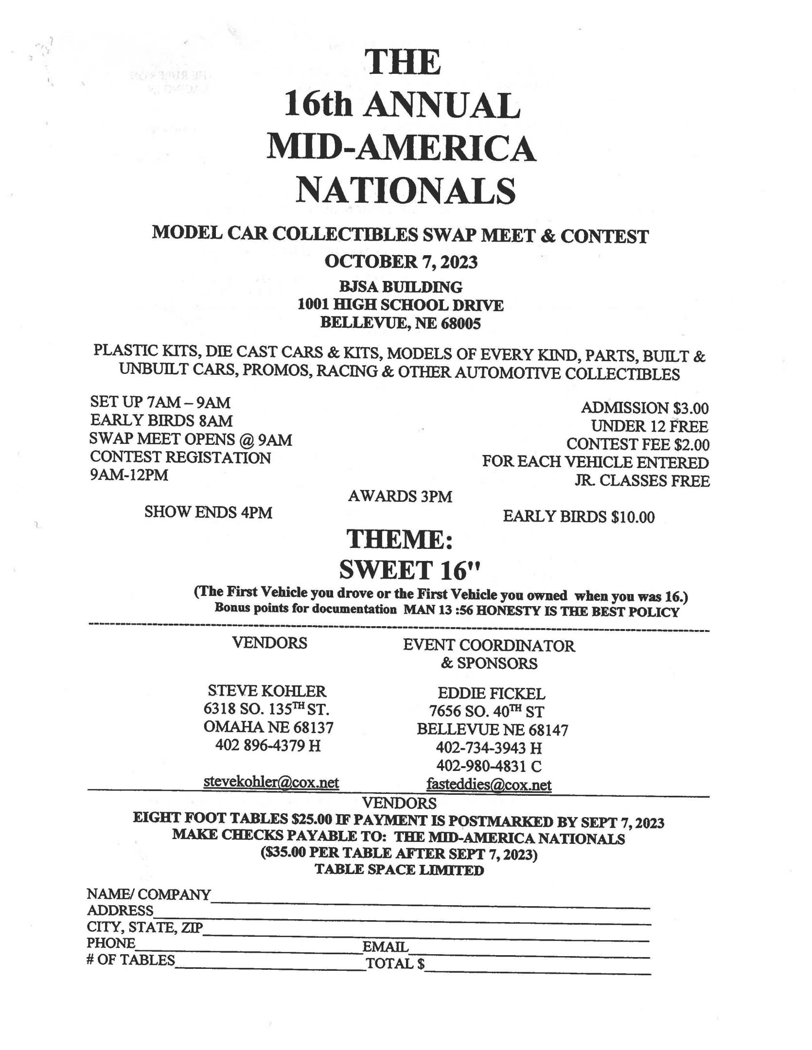 MIDAMERICA NATIONALS 2023 Contests and Shows Model Cars Magazine Forum