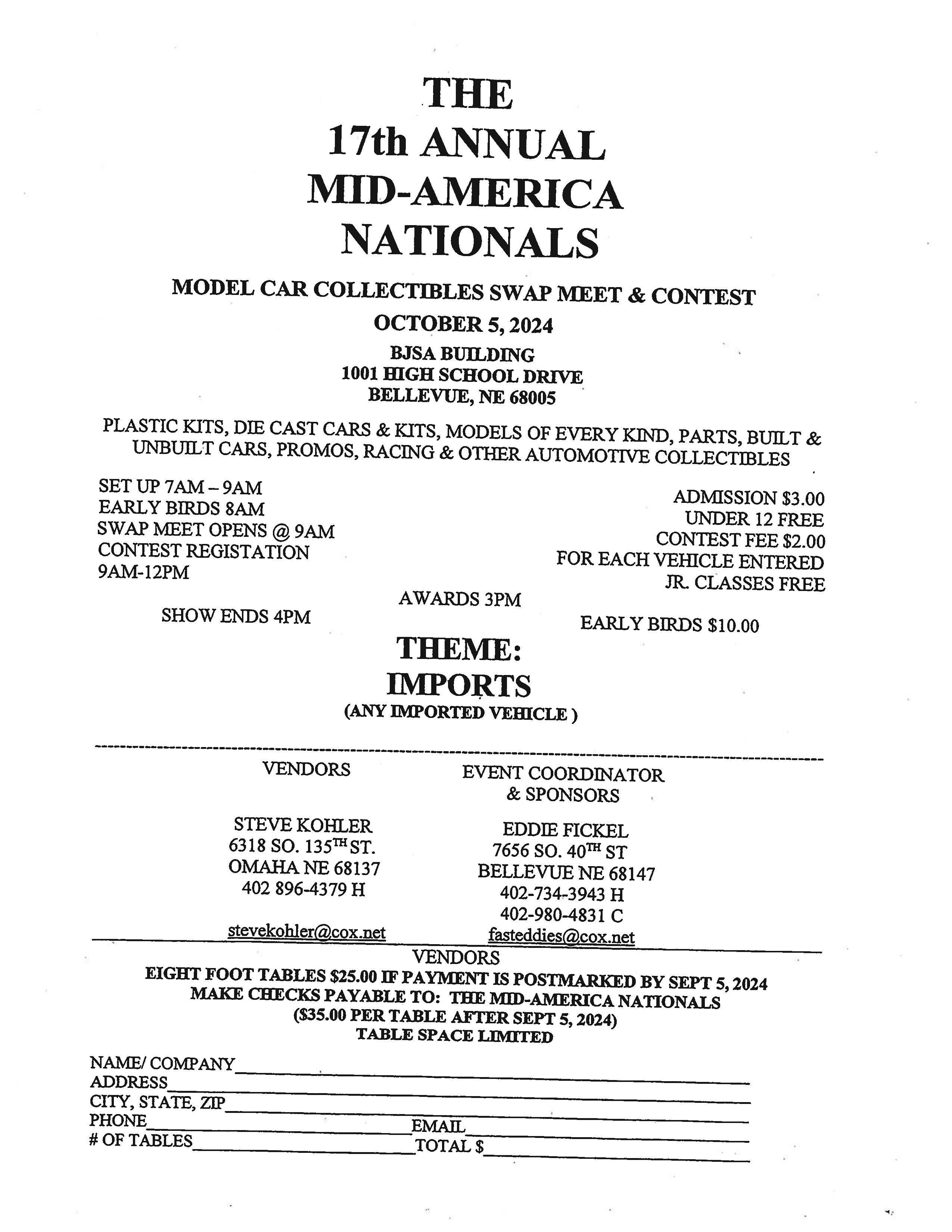 2025 MIDAMERICA NATIONALS Contests and Shows Model Cars Magazine Forum