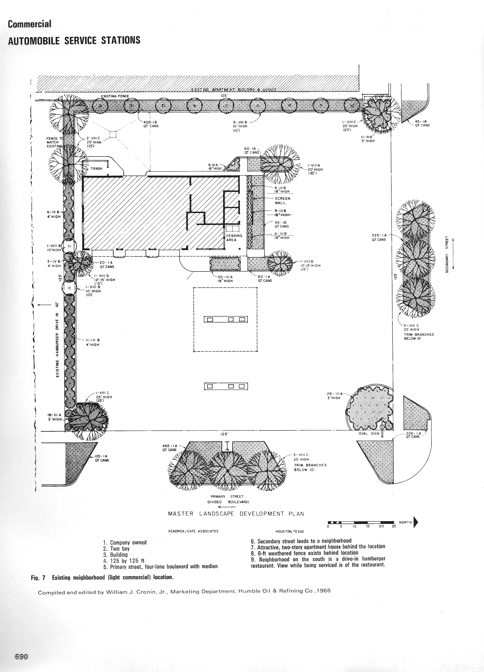 gas station diagrams c.png