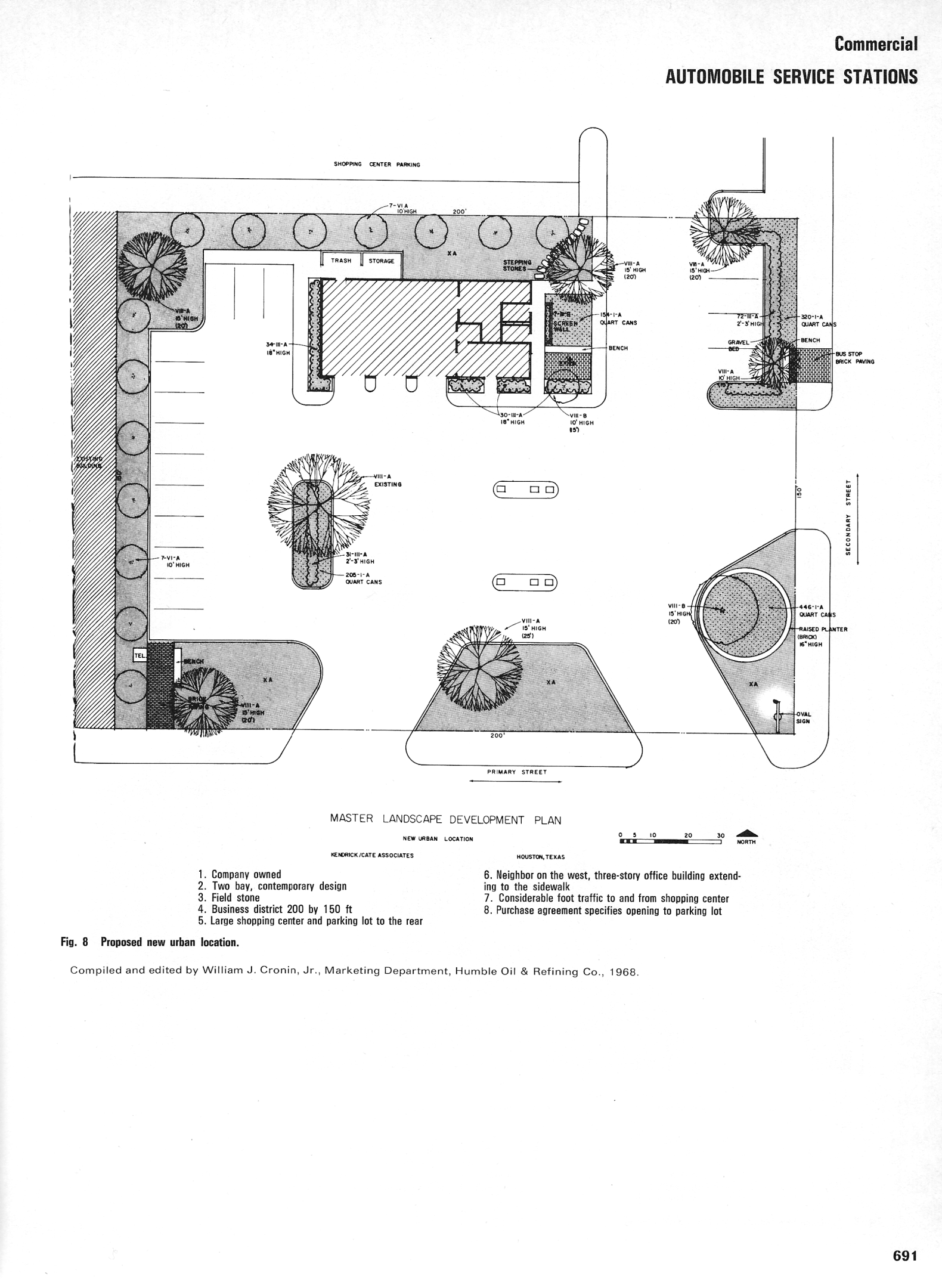 gas station diagrams d.png