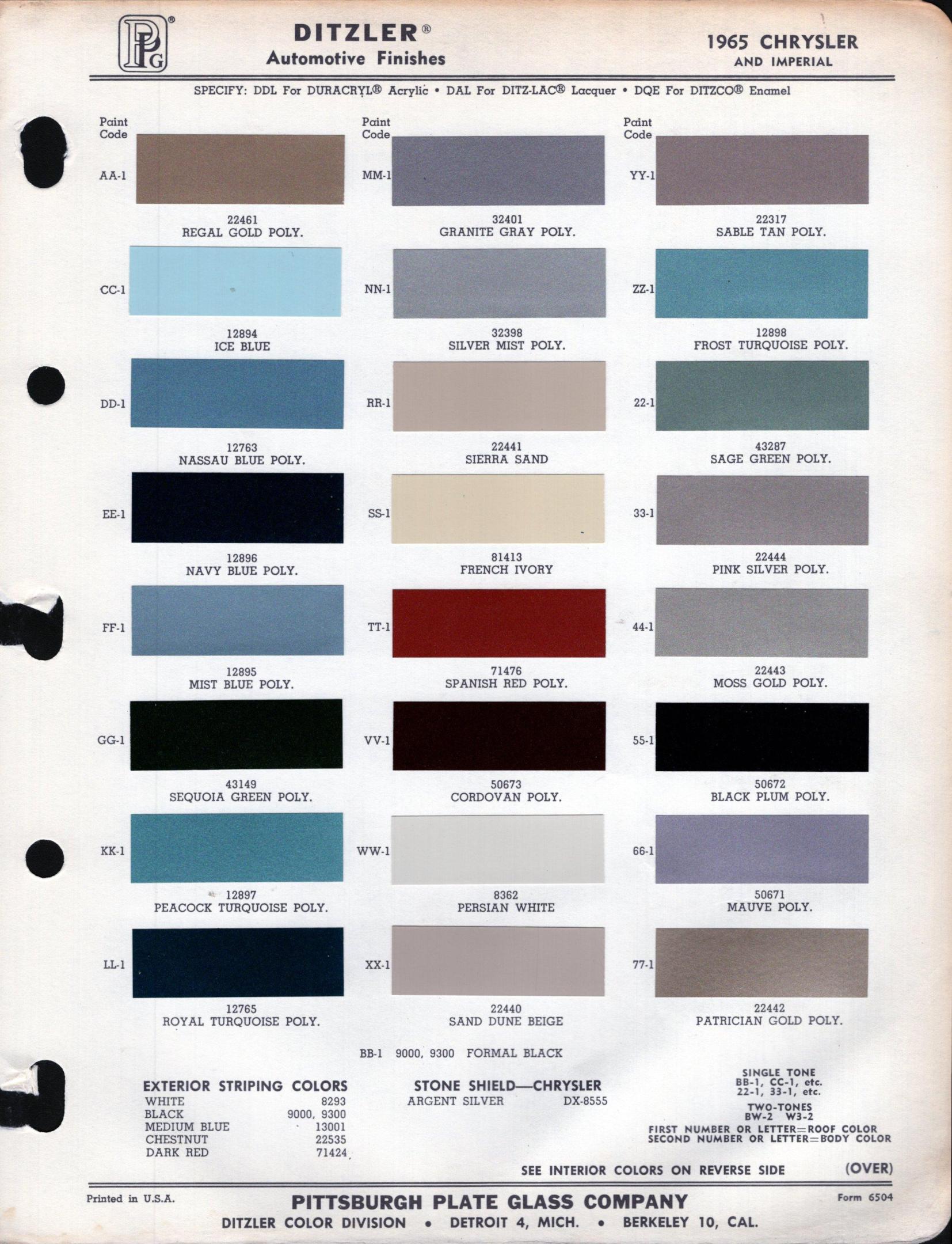 chrysler_1965__ppg_c_01.thumb.jpg.3e7ab910e983322a20633dced15c8dca.jpg
